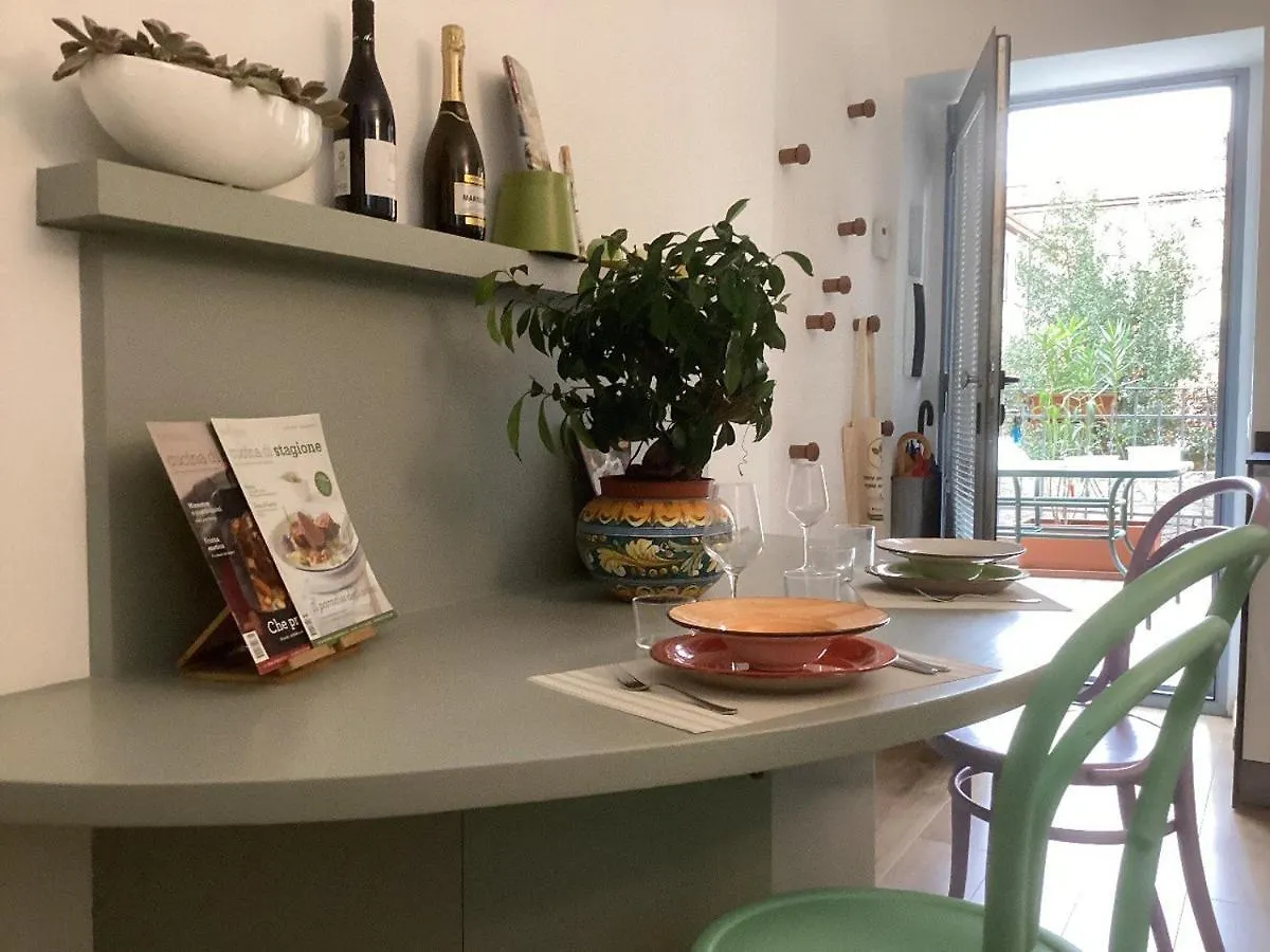 Vittoria Suite Di Charme Milano